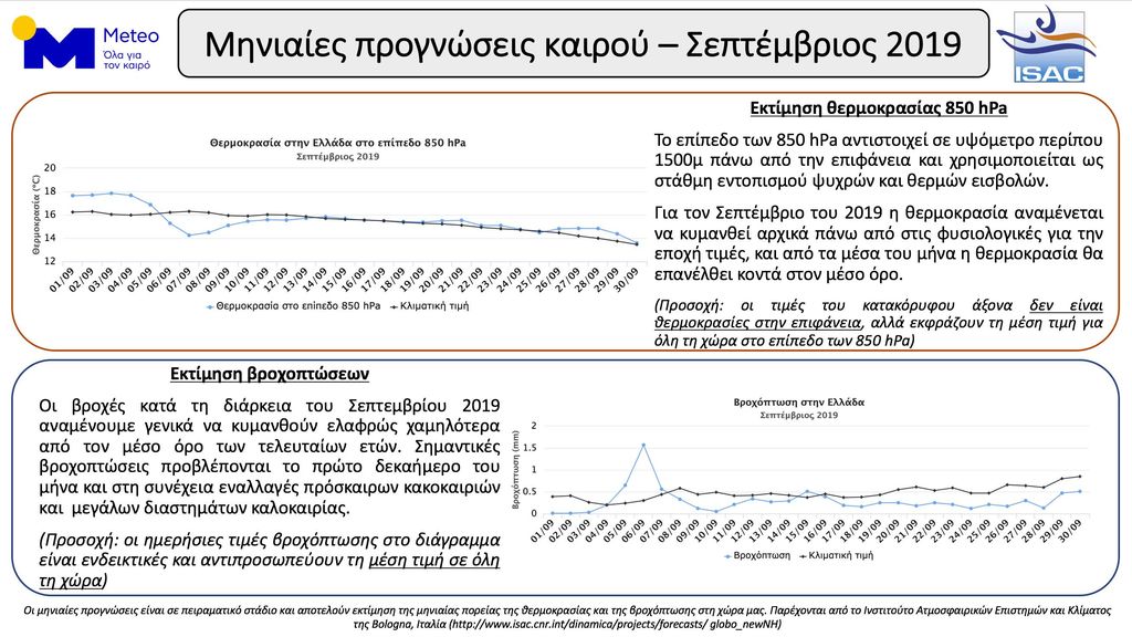 κλικ για μεγέθυνση κλικ για μεγέθυνση