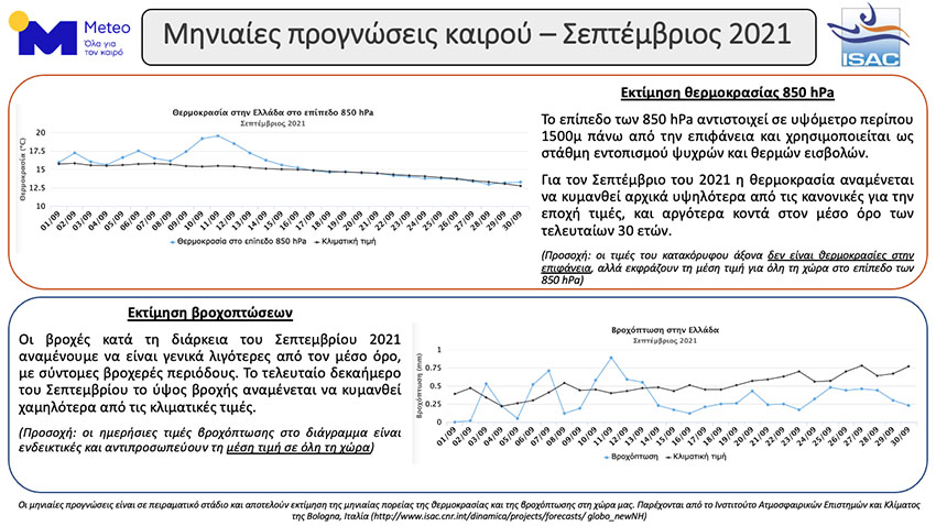 κλικ για μεγέθυνση κλικ για μεγέθυνση