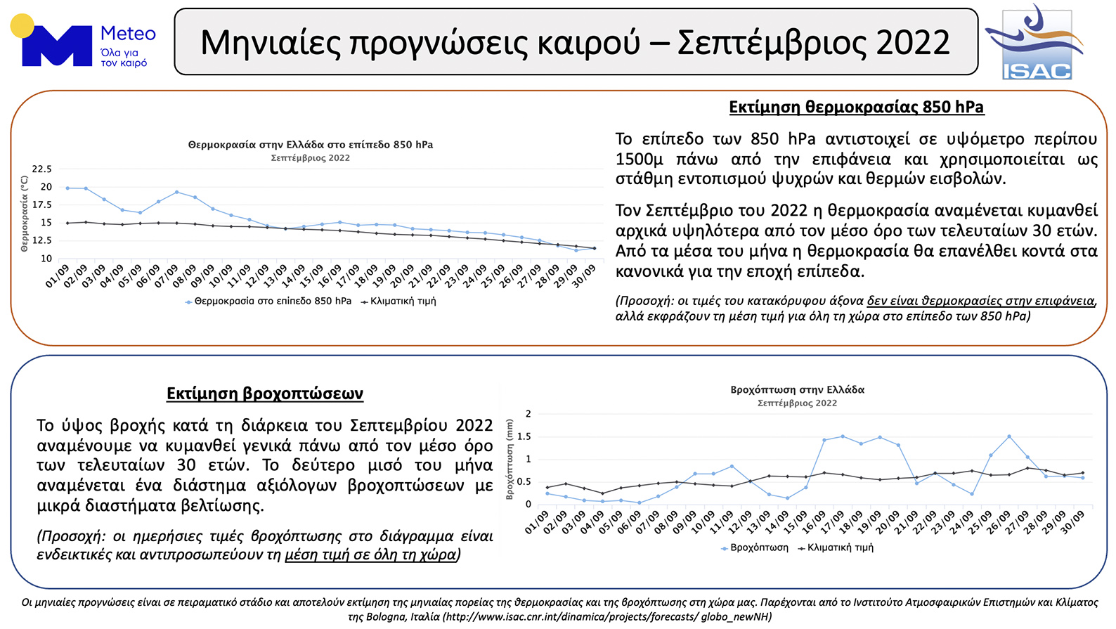 κλικ για μεγέθυνση κλικ για μεγέθυνση