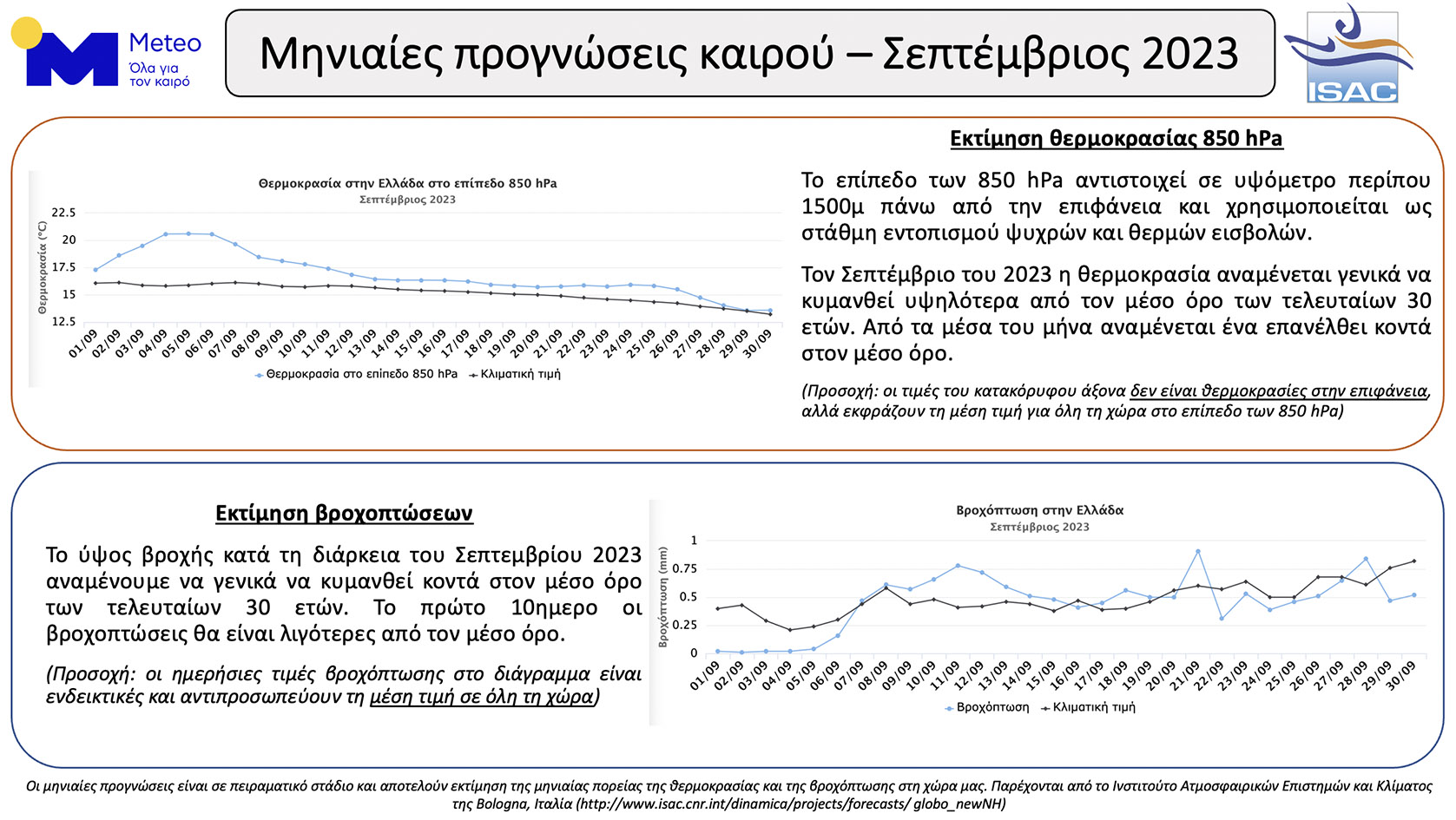 κλικ για μεγέθυνση κλικ για μεγέθυνση