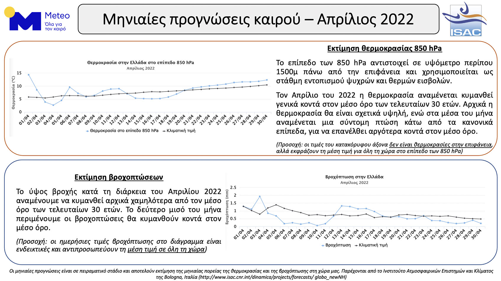κλικ για μεγέθυνση κλικ για μεγέθυνση