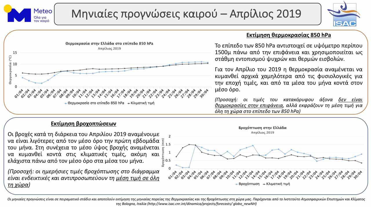 κλικ για μεγέθυνση κλικ για μεγέθυνση