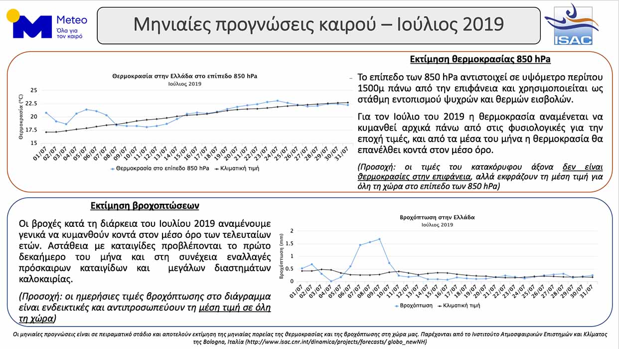 κλικ για μεγέθυνση κλικ για μεγέθυνση
