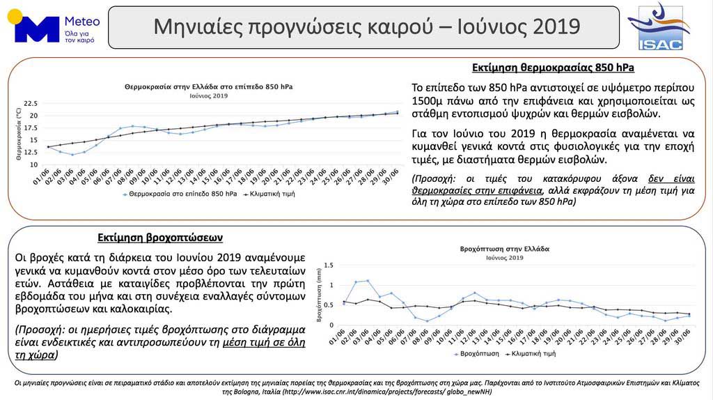 κλικ για μεγέθυνση κλικ για μεγέθυνση