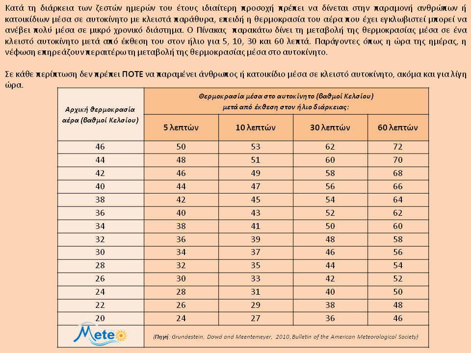 κλικ για μεγέθυνση κλικ για μεγέθυνση