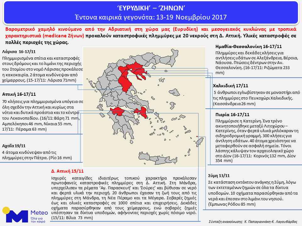 κλικ για μεγέθυνση κλικ για μεγέθυνση