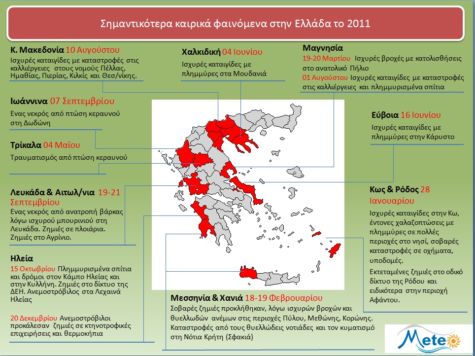 κλικ για μεγέθυνση κλικ για μεγέθυνση