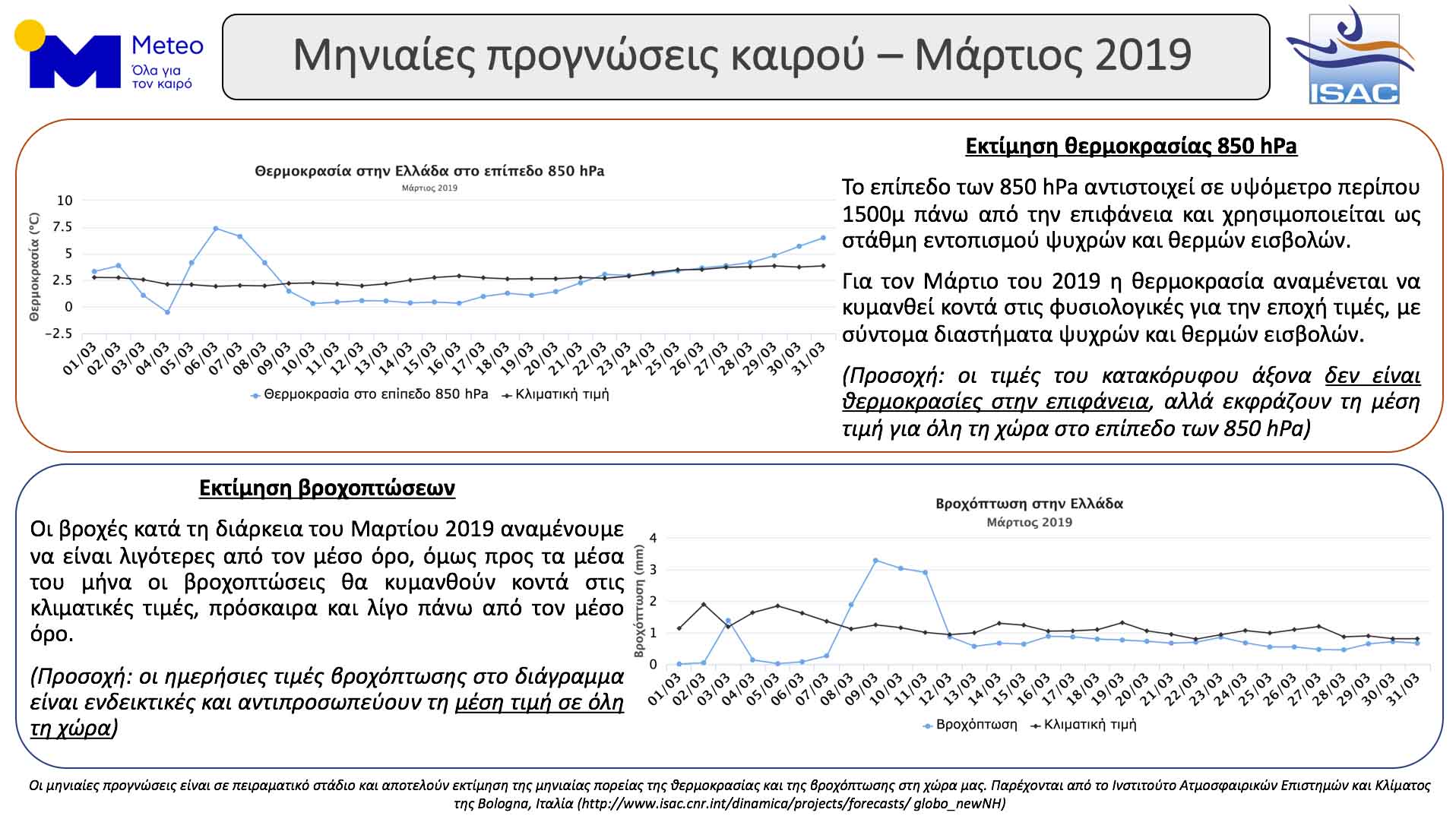 κλικ για μεγέθυνση κλικ για μεγέθυνση