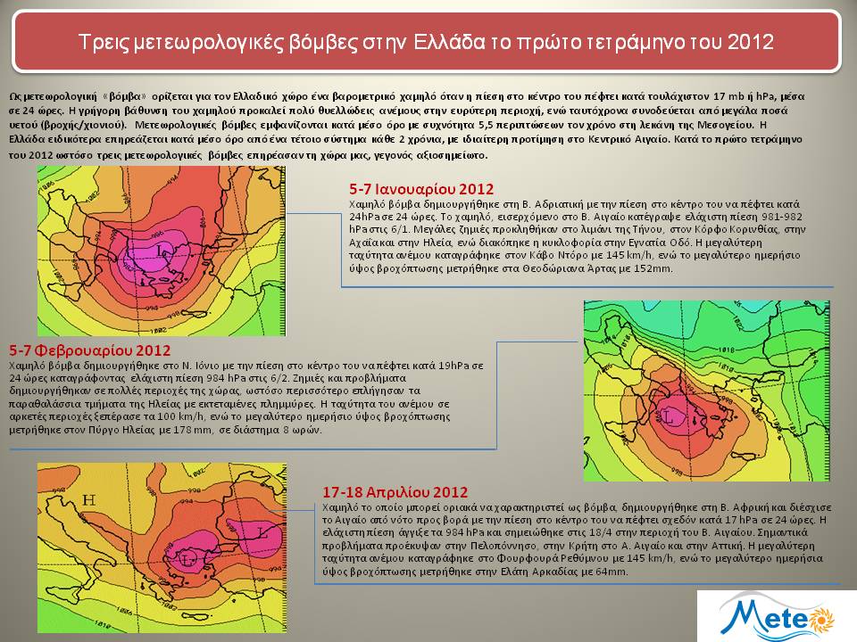 κλικ για μεγέθυνση κλικ για μεγέθυνση