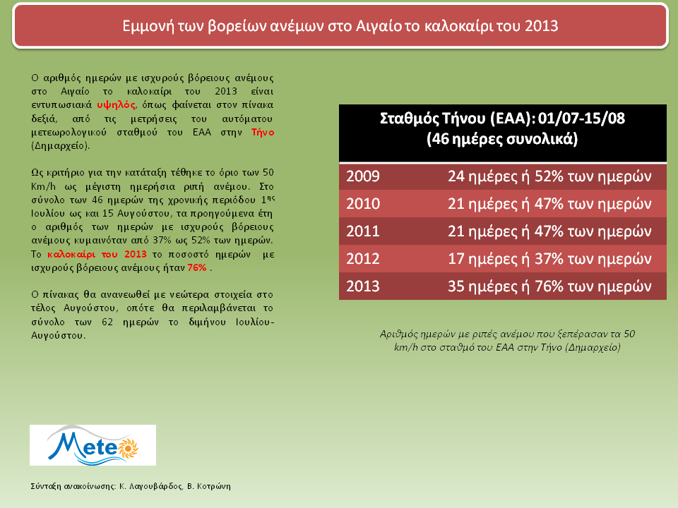 κλικ για μεγέθυνση κλικ για μεγέθυνση