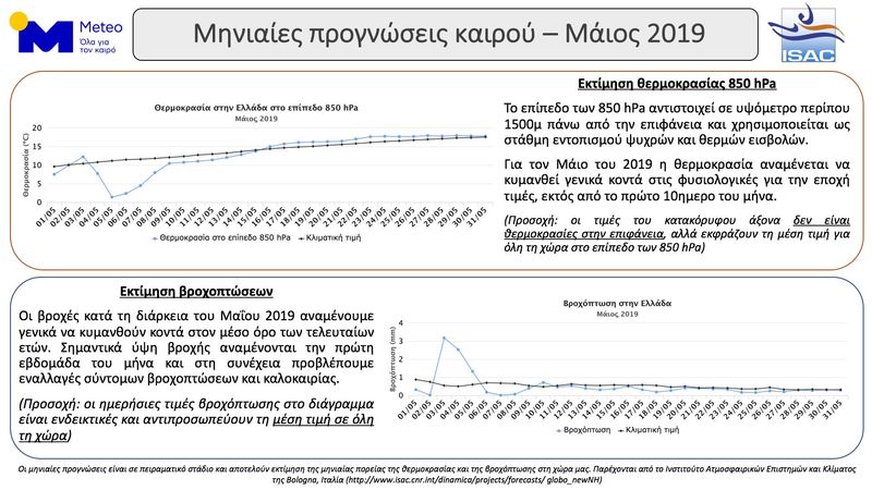 κλικ για μεγέθυνση κλικ για μεγέθυνση