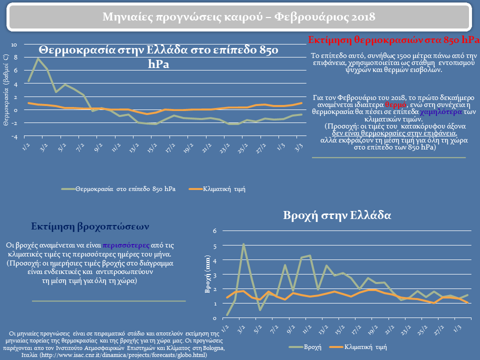 κλικ για μεγέθυνση κλικ για μεγέθυνση