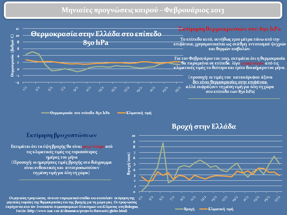 κλικ για μεγέθυνση κλικ για μεγέθυνση