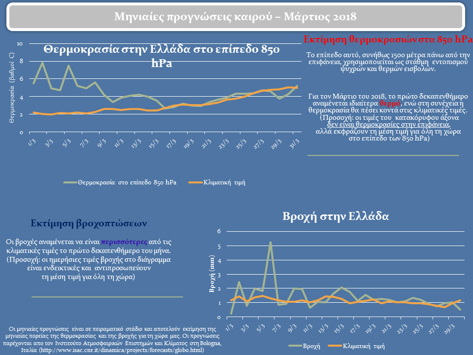 κλικ για μεγέθυνση κλικ για μεγέθυνση