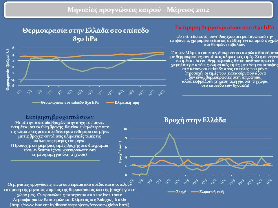 κλικ για μεγέθυνση κλικ για μεγέθυνση