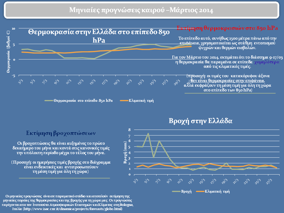 κλικ για μεγέθυνση κλικ για μεγέθυνση