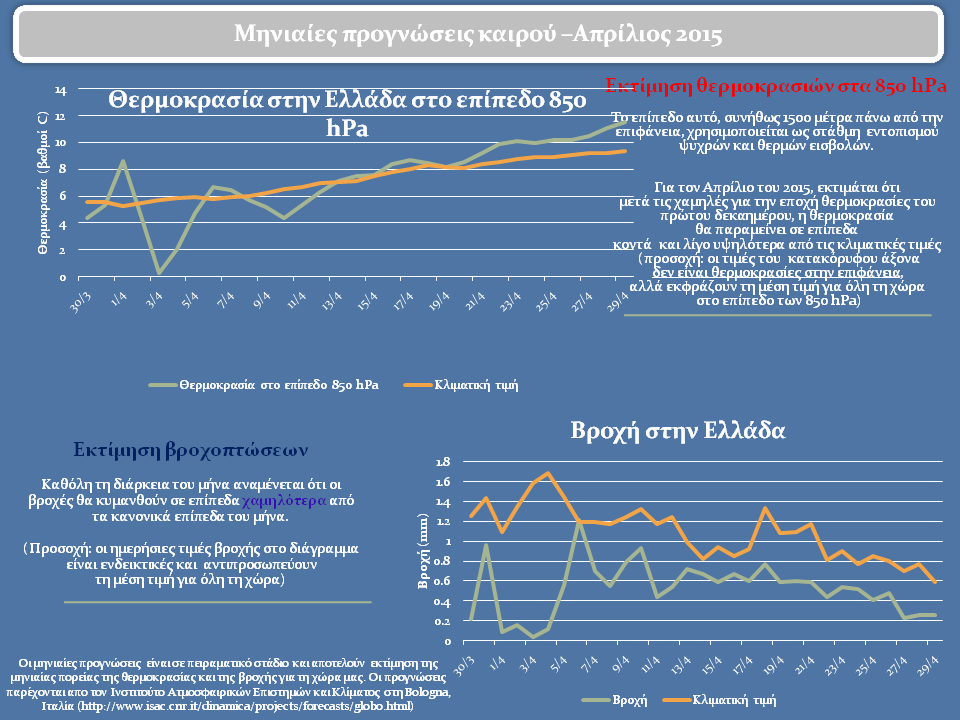 κλικ για μεγέθυνση κλικ για μεγέθυνση