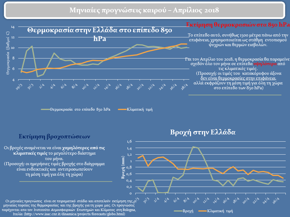 κλικ για μεγέθυνση κλικ για μεγέθυνση
