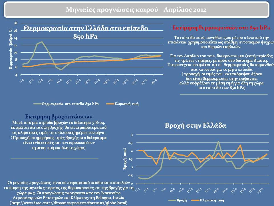 κλικ για μεγέθυνση κλικ για μεγέθυνση