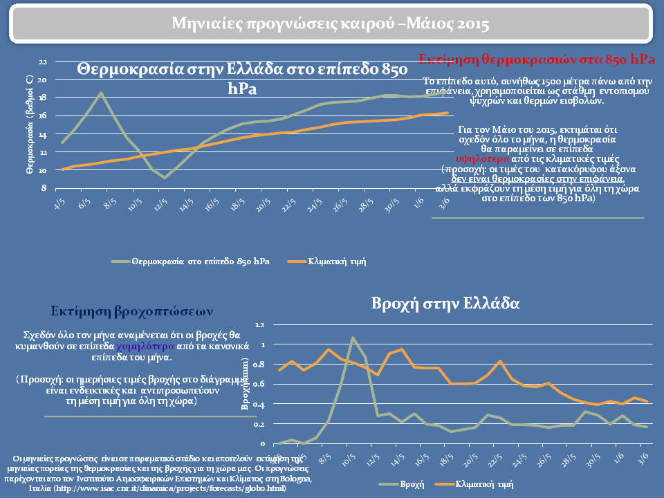 κλικ για μεγέθυνση κλικ για μεγέθυνση