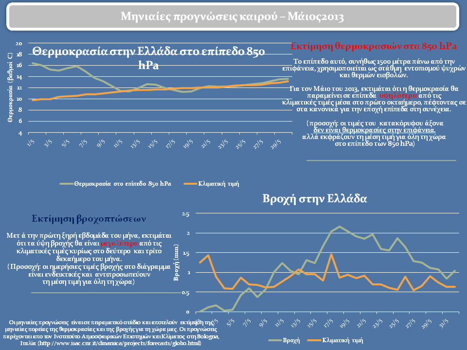 κλικ για μεγέθυνση κλικ για μεγέθυνση