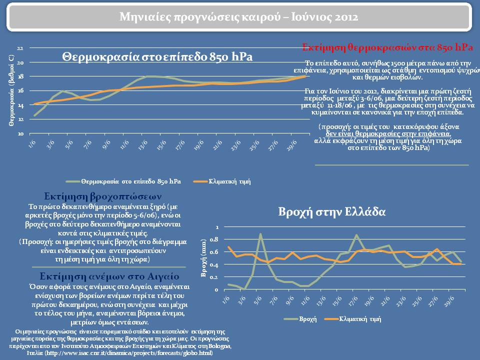 κλικ για μεγέθυνση κλικ για μεγέθυνση