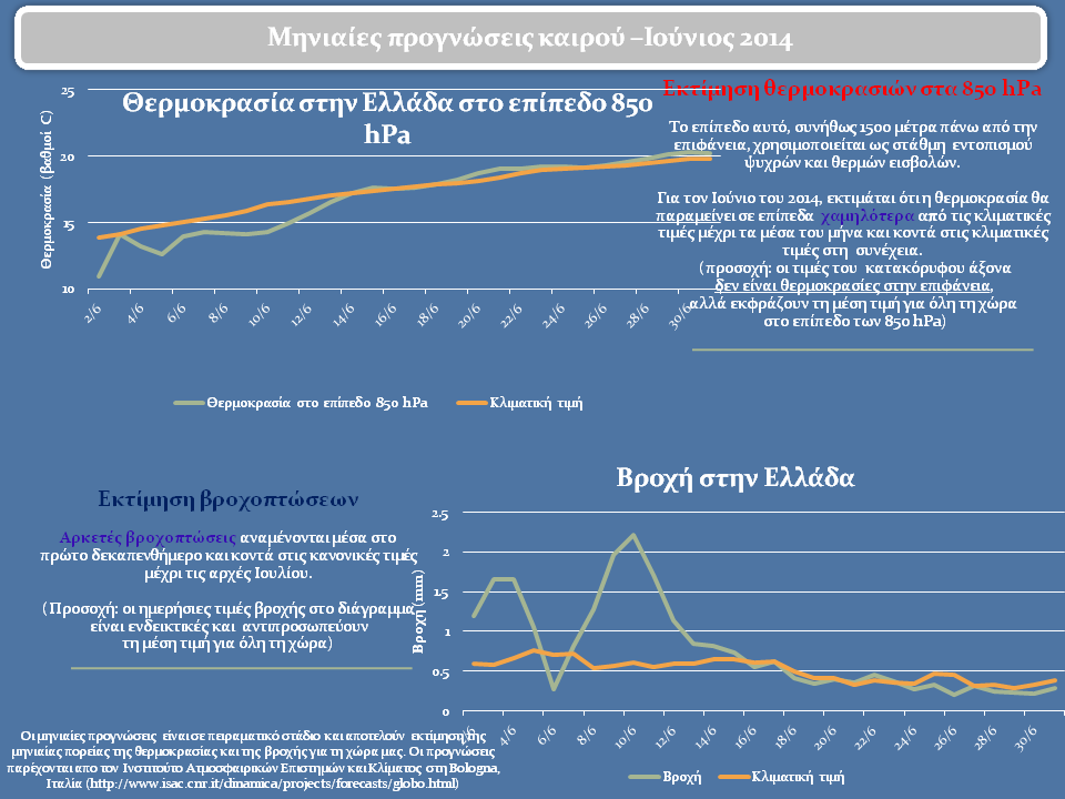 κλικ για μεγέθυνση κλικ για μεγέθυνση