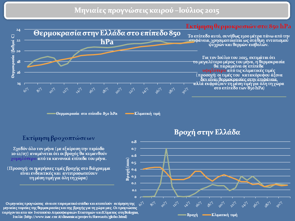 κλικ για μεγέθυνση κλικ για μεγέθυνση