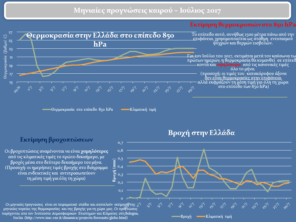 κλικ για μεγέθυνση κλικ για μεγέθυνση