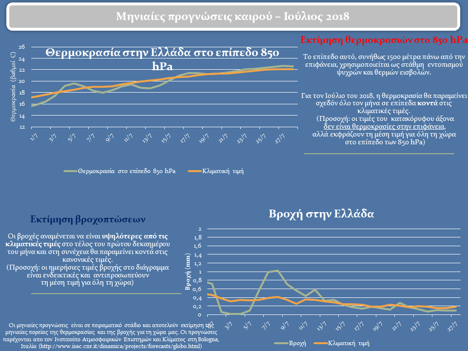κλικ για μεγέθυνση κλικ για μεγέθυνση