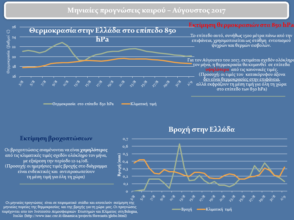 κλικ για μεγέθυνση κλικ για μεγέθυνση