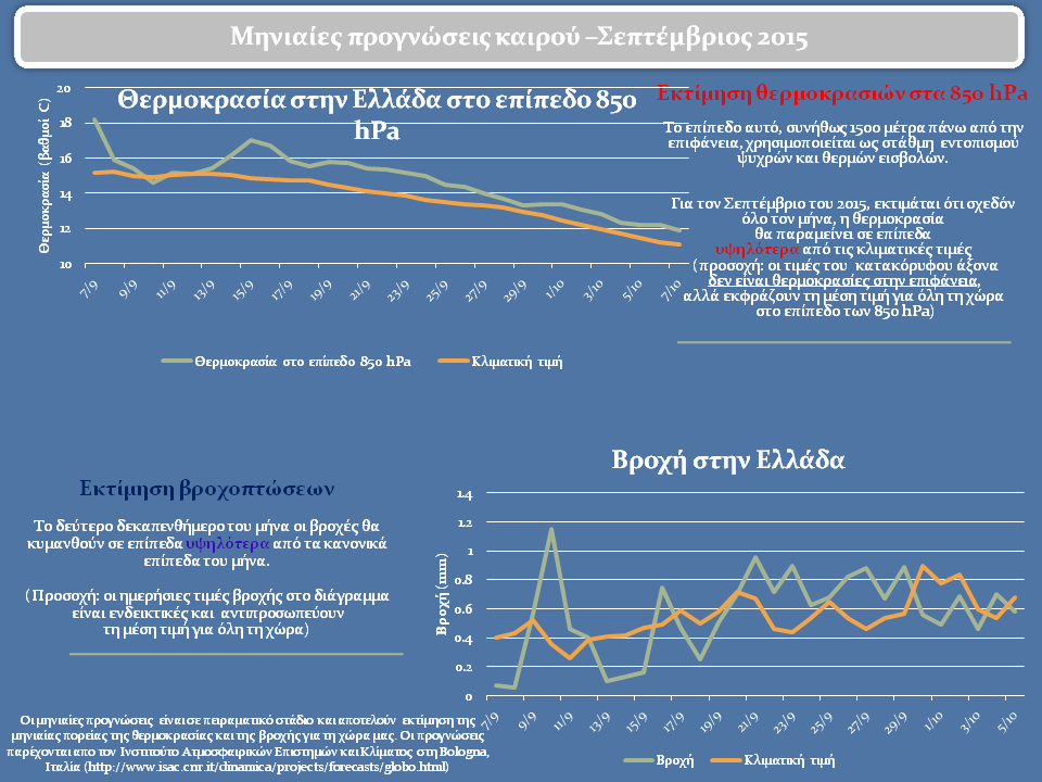 κλικ για μεγέθυνση κλικ για μεγέθυνση
