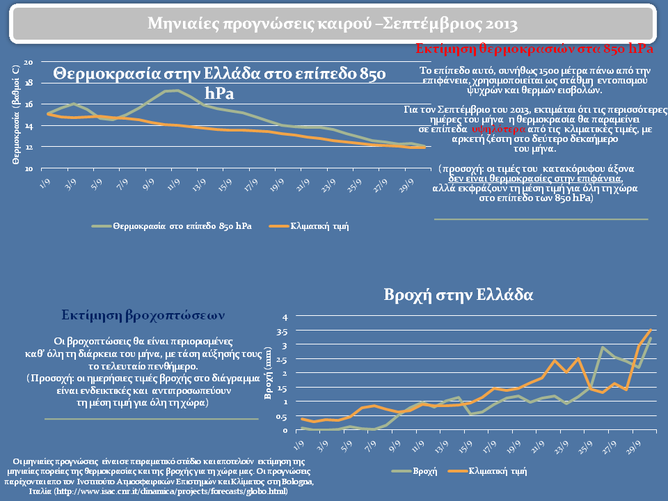 κλικ για μεγέθυνση κλικ για μεγέθυνση