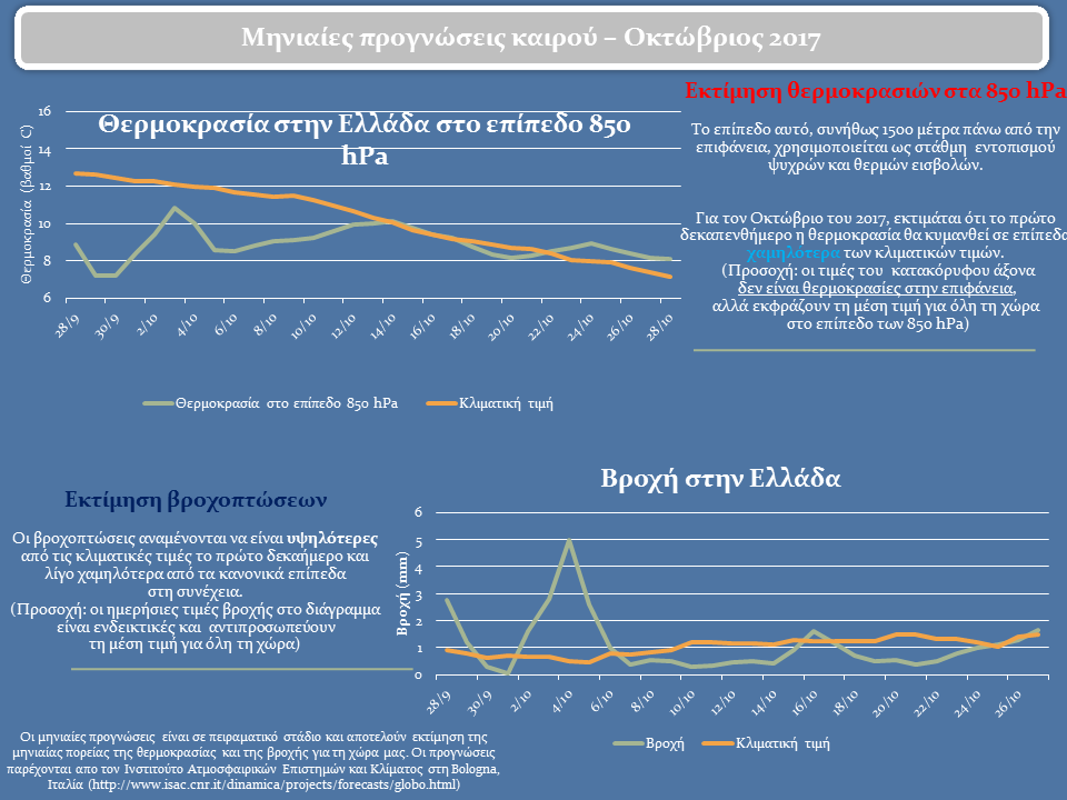 κλικ για μεγέθυνση κλικ για μεγέθυνση