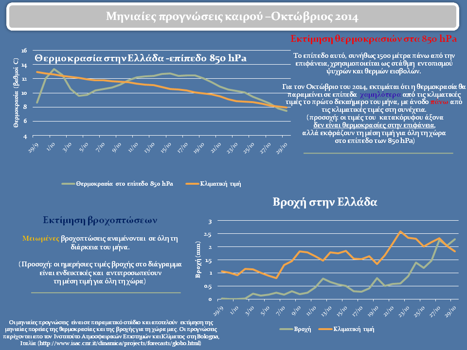 κλικ για μεγέθυνση κλικ για μεγέθυνση