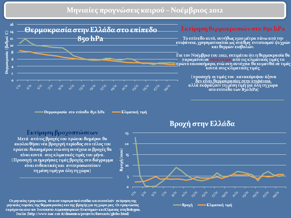 κλικ για μεγέθυνση κλικ για μεγέθυνση