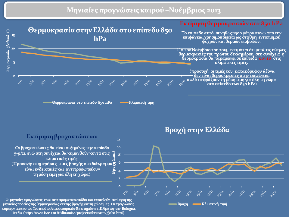 κλικ για μεγέθυνση κλικ για μεγέθυνση