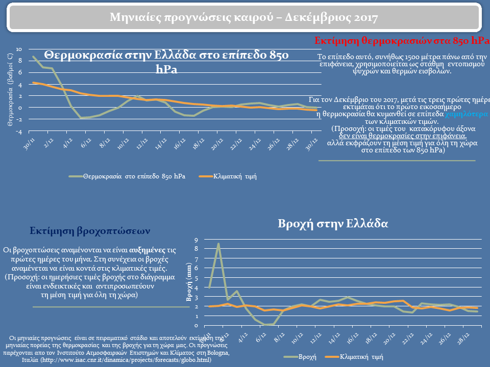 κλικ για μεγέθυνση κλικ για μεγέθυνση