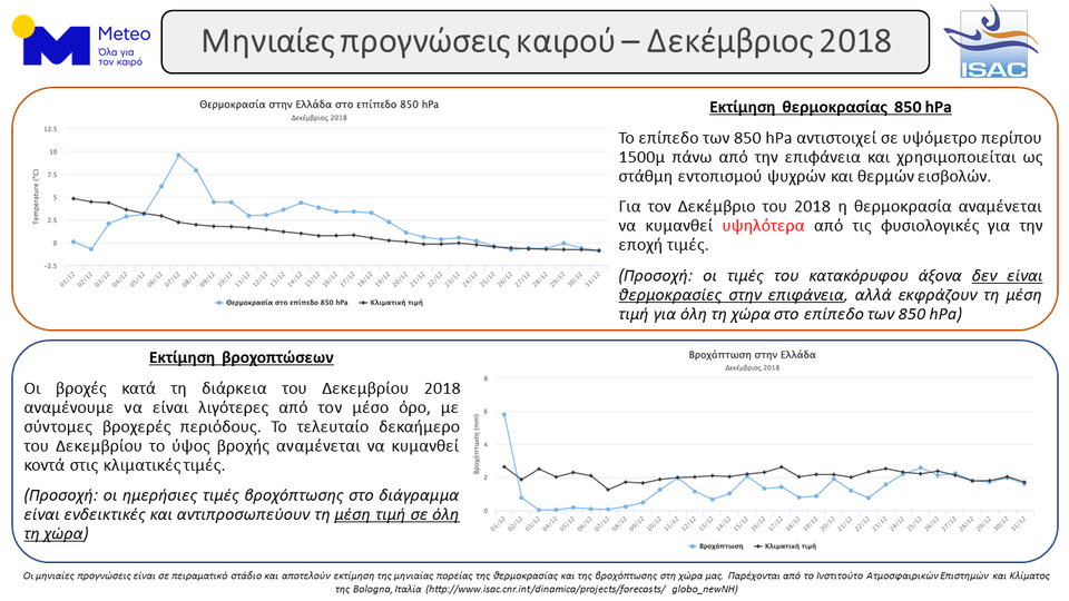 κλικ για μεγέθυνση κλικ για μεγέθυνση