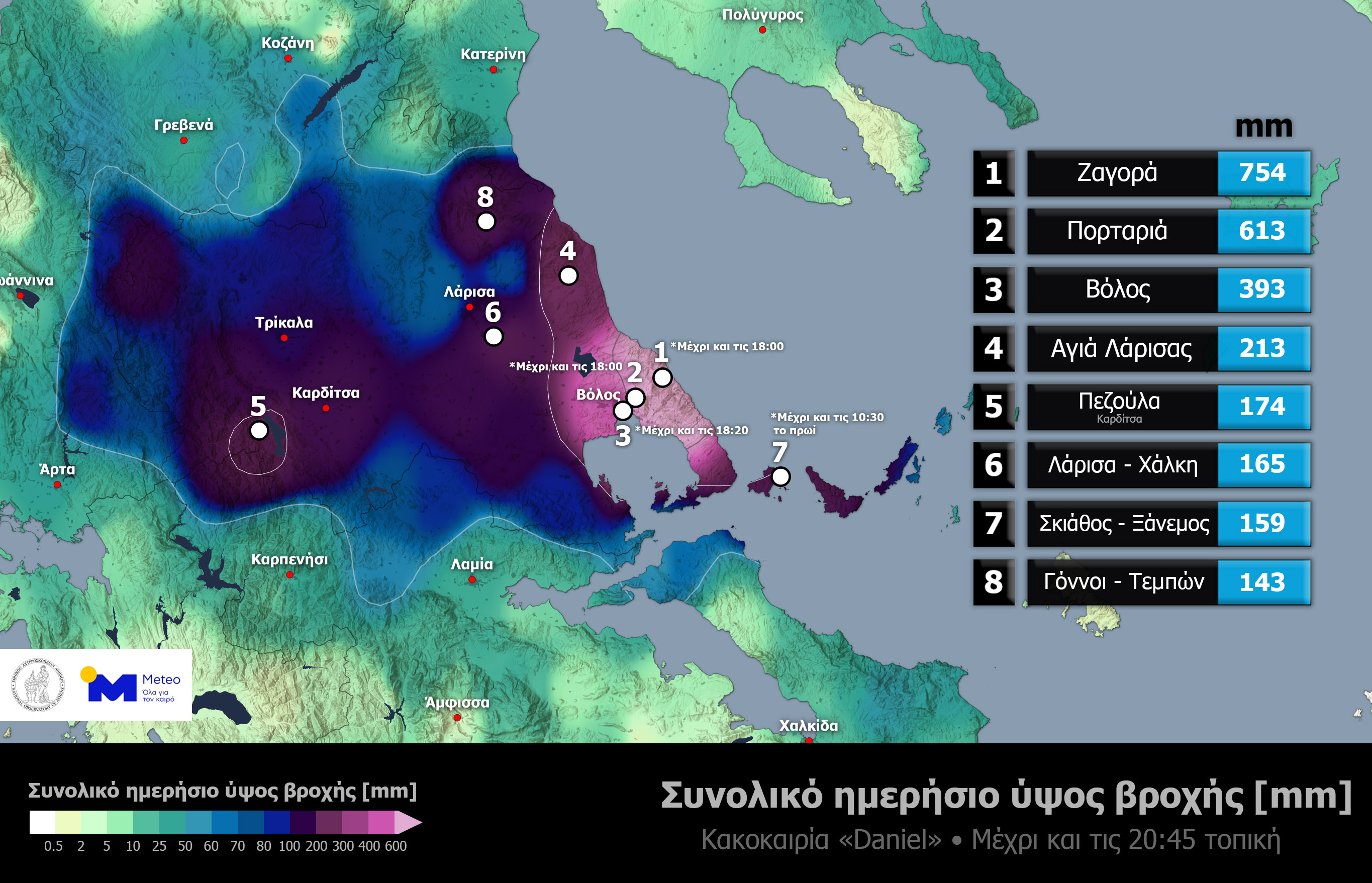 www.meteo.gr
